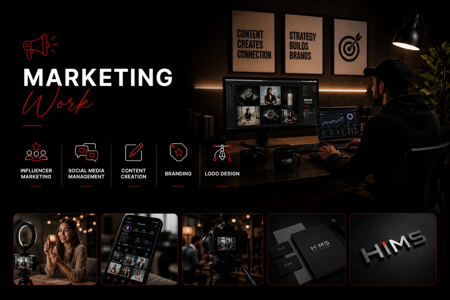 Brand & Commercial Films